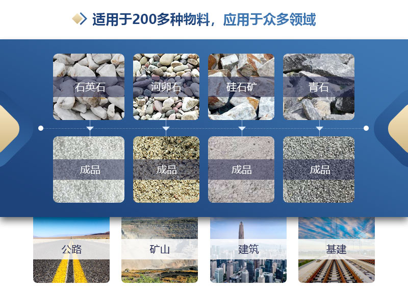專(zhuān)吃1213石子制砂機(jī)